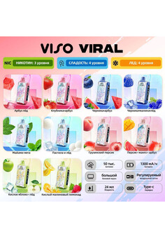 Viso viral 25000 затяжек, изображение 1